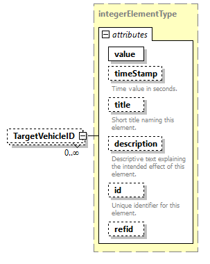 AVCL.3.1_diagrams/AVCL.3.1_p403.png