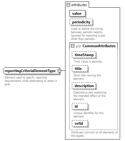 AVCL.3.1_diagrams/AVCL.3.1_p404.png