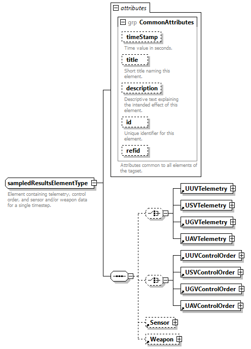 AVCL.3.1_diagrams/AVCL.3.1_p408.png