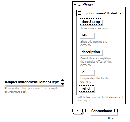 AVCL.3.1_diagrams/AVCL.3.1_p409.png