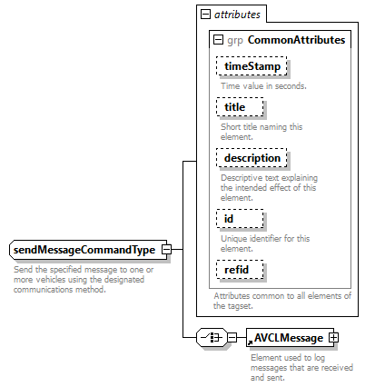 AVCL.3.1_diagrams/AVCL.3.1_p414.png