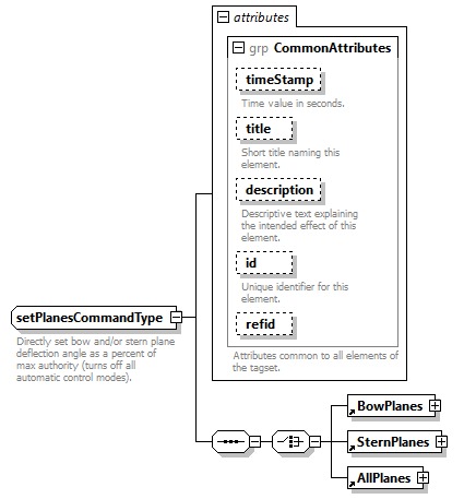 AVCL.3.1_diagrams/AVCL.3.1_p416.png