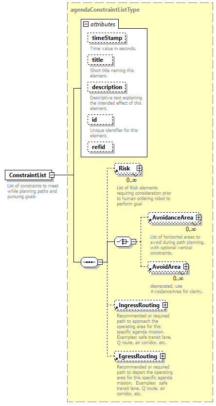 AVCL.3.1_diagrams/AVCL.3.1_p42.png