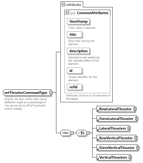 AVCL.3.1_diagrams/AVCL.3.1_p424.png