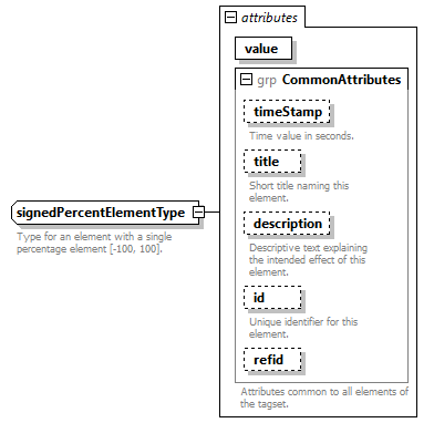 AVCL.3.1_diagrams/AVCL.3.1_p425.png