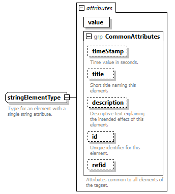 AVCL.3.1_diagrams/AVCL.3.1_p427.png