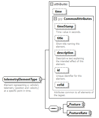 AVCL.3.1_diagrams/AVCL.3.1_p430.png