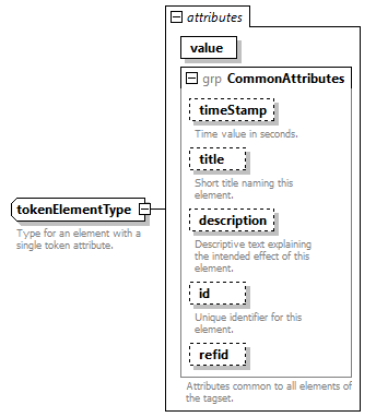 AVCL.3.1_diagrams/AVCL.3.1_p431.png