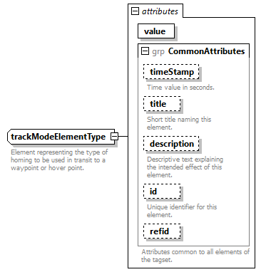 AVCL.3.1_diagrams/AVCL.3.1_p432.png