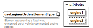 AVCL.3.1_diagrams/AVCL.3.1_p437.png