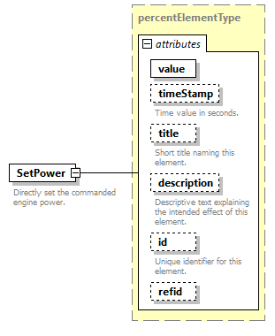 AVCL.3.1_diagrams/AVCL.3.1_p440.png