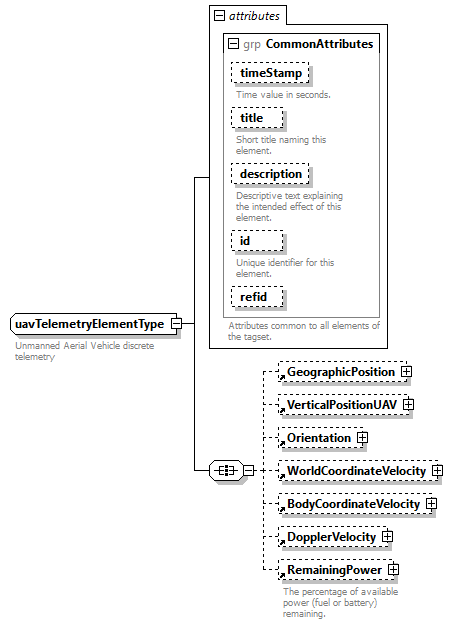 AVCL.3.1_diagrams/AVCL.3.1_p443.png