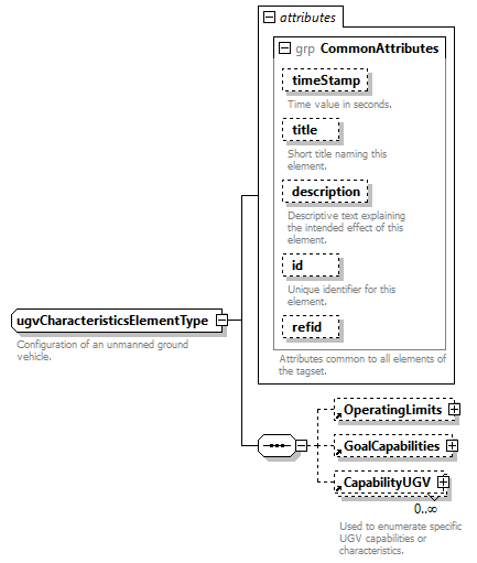 AVCL.3.1_diagrams/AVCL.3.1_p444.png