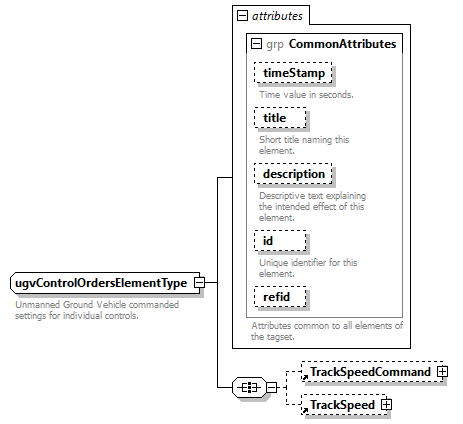 AVCL.3.1_diagrams/AVCL.3.1_p445.png