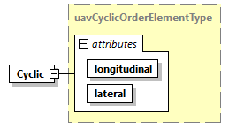 AVCL.3.1_diagrams/AVCL.3.1_p45.png
