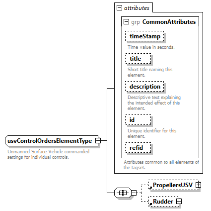AVCL.3.1_diagrams/AVCL.3.1_p451.png