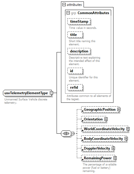 AVCL.3.1_diagrams/AVCL.3.1_p455.png