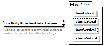 AVCL.3.1_diagrams/AVCL.3.1_p456.png