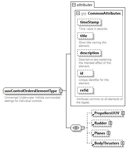 AVCL.3.1_diagrams/AVCL.3.1_p458.png