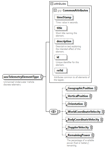AVCL.3.1_diagrams/AVCL.3.1_p462.png