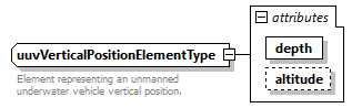 AVCL.3.1_diagrams/AVCL.3.1_p463.png