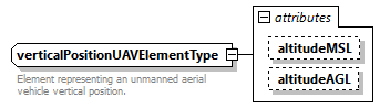 AVCL.3.1_diagrams/AVCL.3.1_p465.png