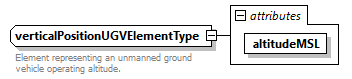 AVCL.3.1_diagrams/AVCL.3.1_p466.png