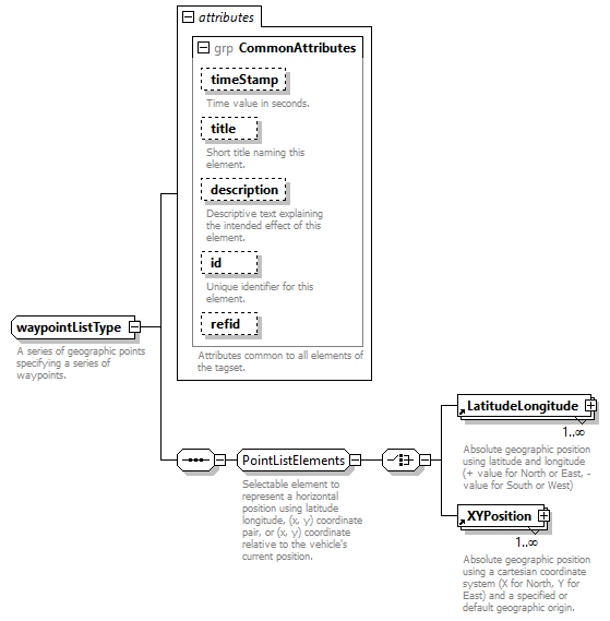 AVCL.3.1_diagrams/AVCL.3.1_p467.png