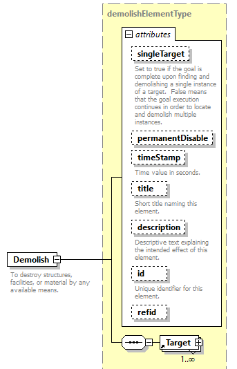 AVCL.3.1_diagrams/AVCL.3.1_p47.png