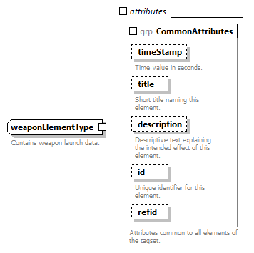 AVCL.3.1_diagrams/AVCL.3.1_p472.png
