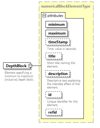 AVCL.3.1_diagrams/AVCL.3.1_p50.png