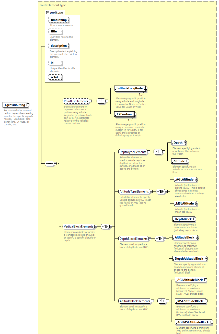 AVCL.3.1_diagrams/AVCL.3.1_p53.png