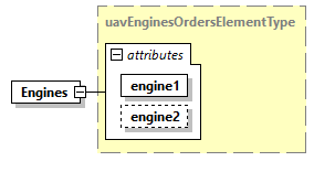 AVCL.3.1_diagrams/AVCL.3.1_p56.png