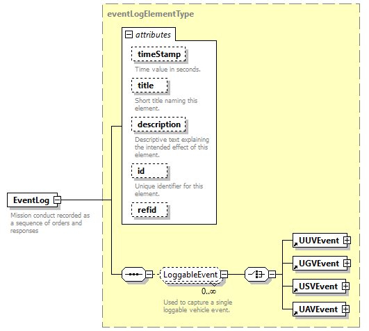 AVCL.3.1_diagrams/AVCL.3.1_p57.png