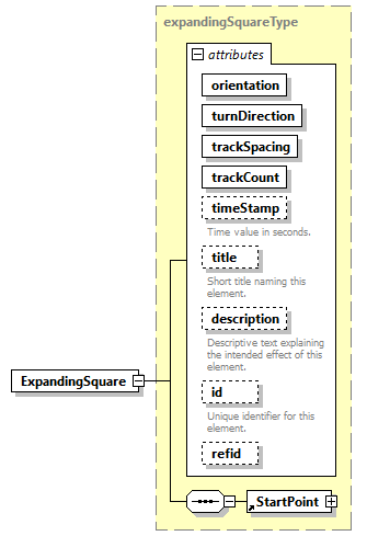 AVCL.3.1_diagrams/AVCL.3.1_p58.png