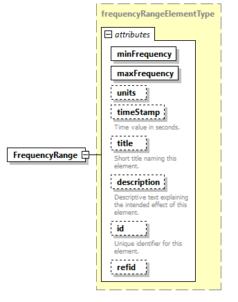 AVCL.3.1_diagrams/AVCL.3.1_p60.png