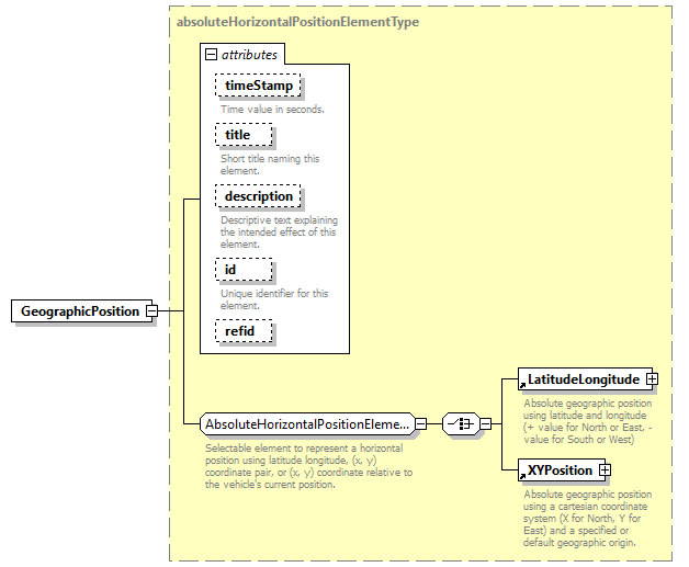 AVCL.3.1_diagrams/AVCL.3.1_p61.png