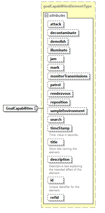 AVCL.3.1_diagrams/AVCL.3.1_p64.png
