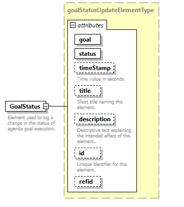 AVCL.3.1_diagrams/AVCL.3.1_p66.png