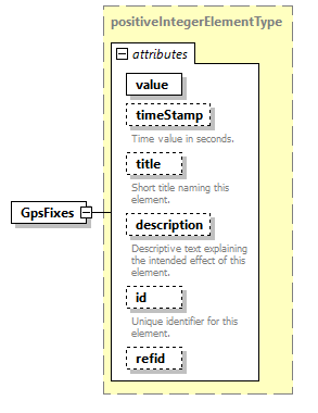 AVCL.3.1_diagrams/AVCL.3.1_p68.png