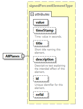 AVCL.3.1_diagrams/AVCL.3.1_p7.png