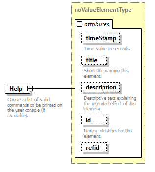 AVCL.3.1_diagrams/AVCL.3.1_p73.png
