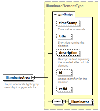 AVCL.3.1_diagrams/AVCL.3.1_p76.png