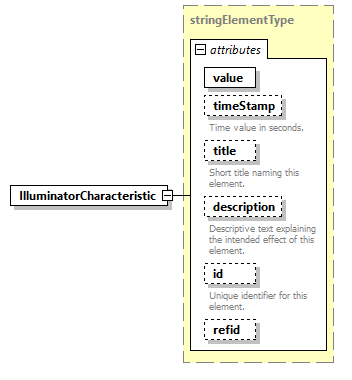 AVCL.3.1_diagrams/AVCL.3.1_p78.png