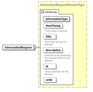 AVCL.3.1_diagrams/AVCL.3.1_p79.png