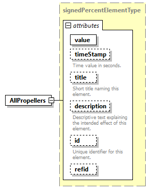AVCL.3.1_diagrams/AVCL.3.1_p8.png
