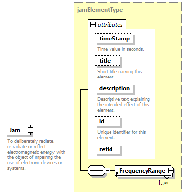 AVCL.3.1_diagrams/AVCL.3.1_p81.png