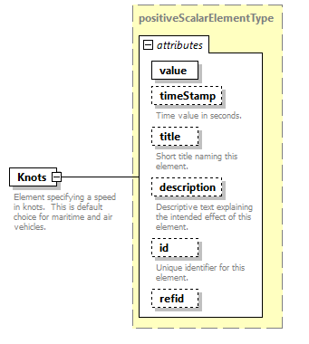 AVCL.3.1_diagrams/AVCL.3.1_p82.png
