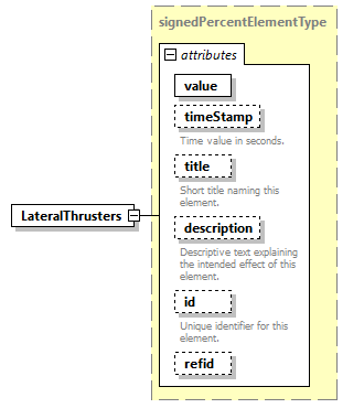 AVCL.3.1_diagrams/AVCL.3.1_p83.png