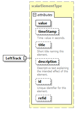 AVCL.3.1_diagrams/AVCL.3.1_p87.png